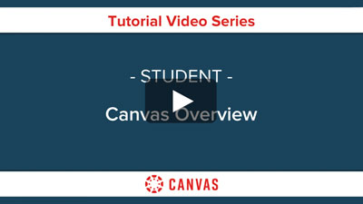 Students - Canvas Overview Video