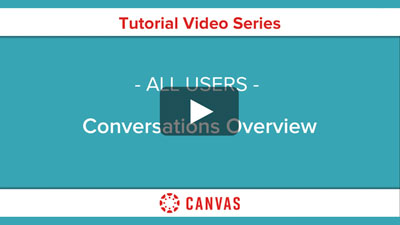 Students - Canvas Inbox/Conversations Video