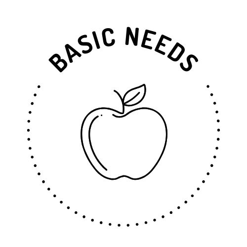 Basic-Needs.jpg